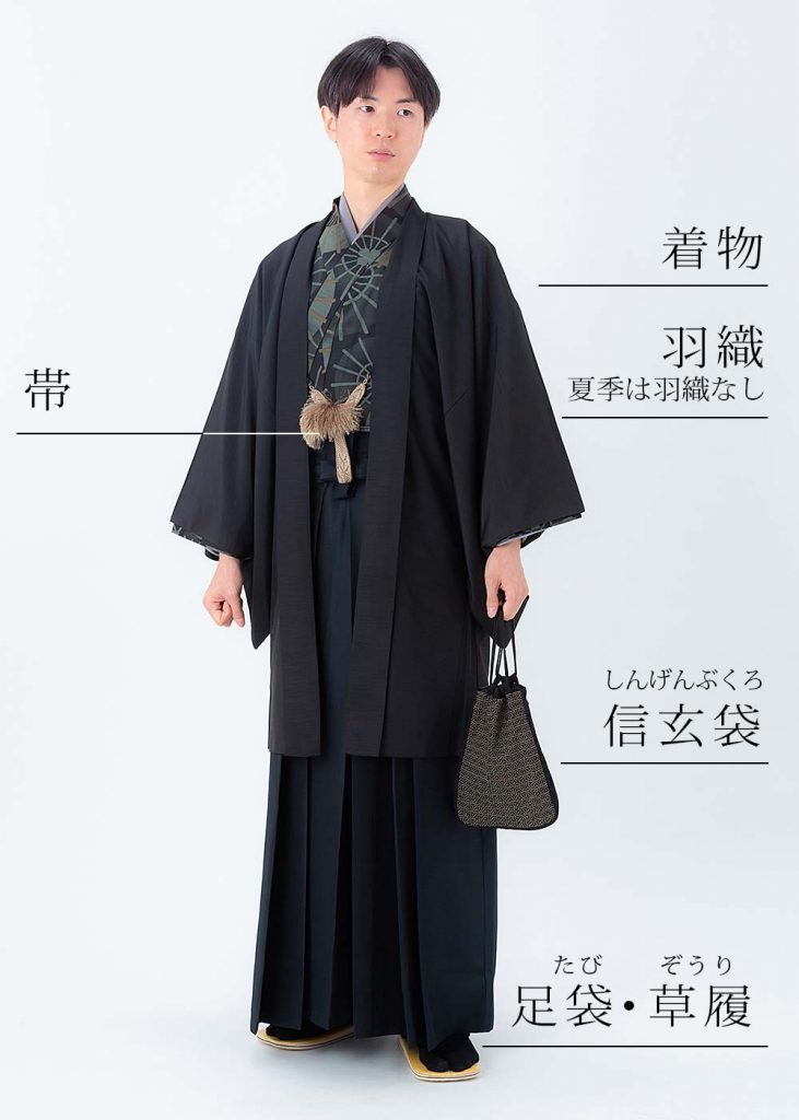 Men Hakama Plan Included