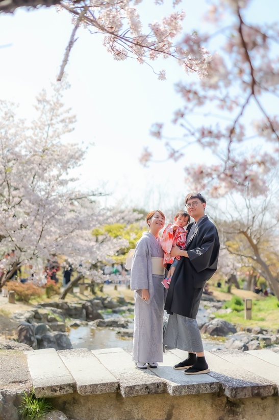 Kimono Rental Plan