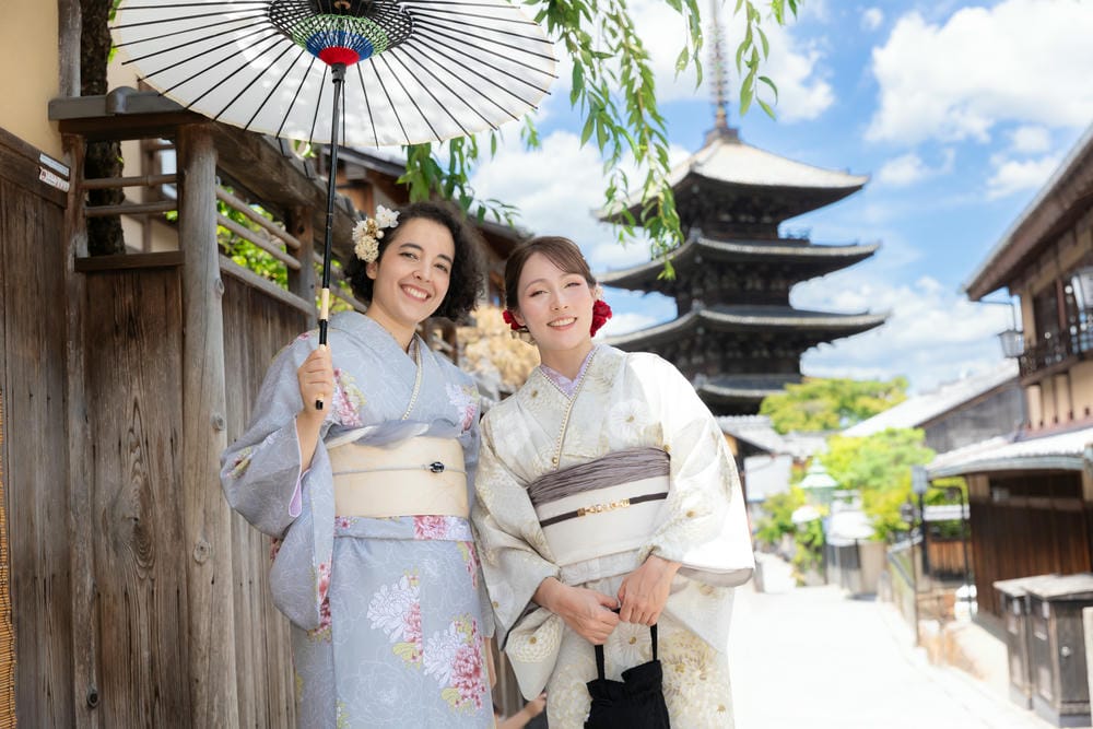 higashiyama-location